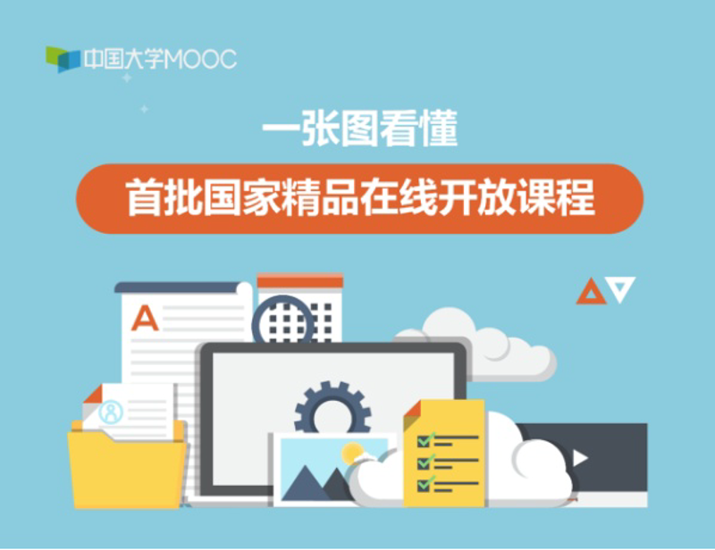 在线学习:选择哪个网络教育平台?——一个实用指南